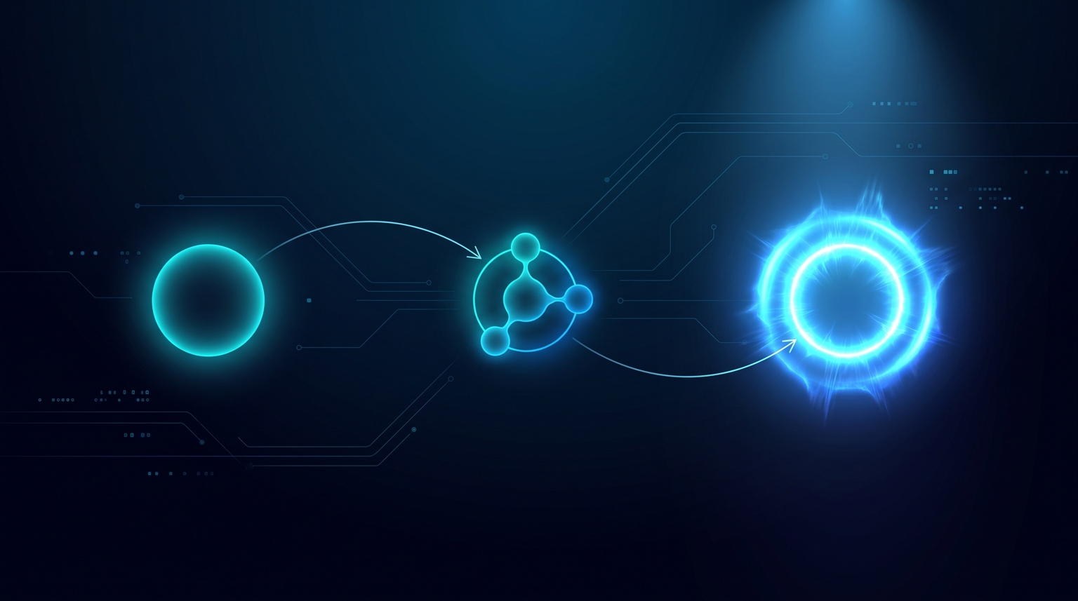 Concept validation flow — three cyan nodes (assumption, customer evidence, validation result) connected left-to-right by filament arrows, with bright pulse on the validation result node