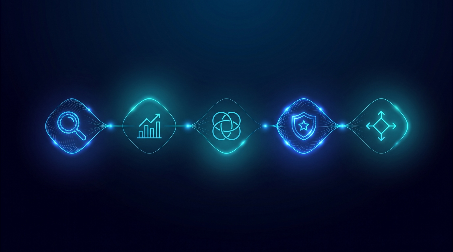 Five-phase validation process as connected cyan nodes flowing left-to-right — each node marked by an abstract icon (lens, chart, competitor diagram, authority node, decision diamond) representing its phase